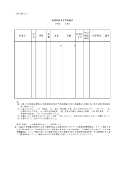 取得財産等管理明細表（様式第15）
