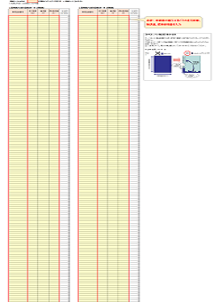 計算シート_トンキロ＆燃料使用量算出