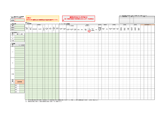 総括分析データ（総括表）