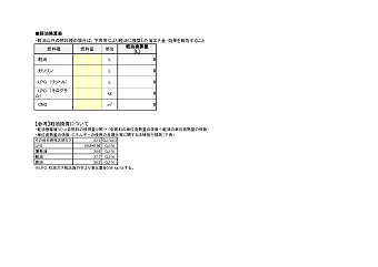 計算シート_軽油換算表