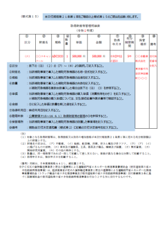 取得財産等管理明細表（様式第１５）【記入例】