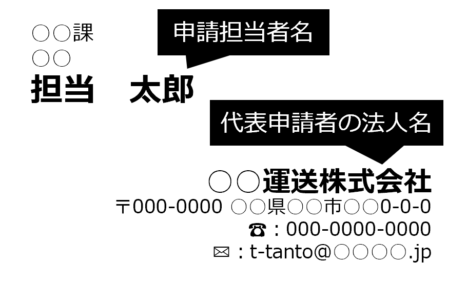 申請担当者の証明書類_例