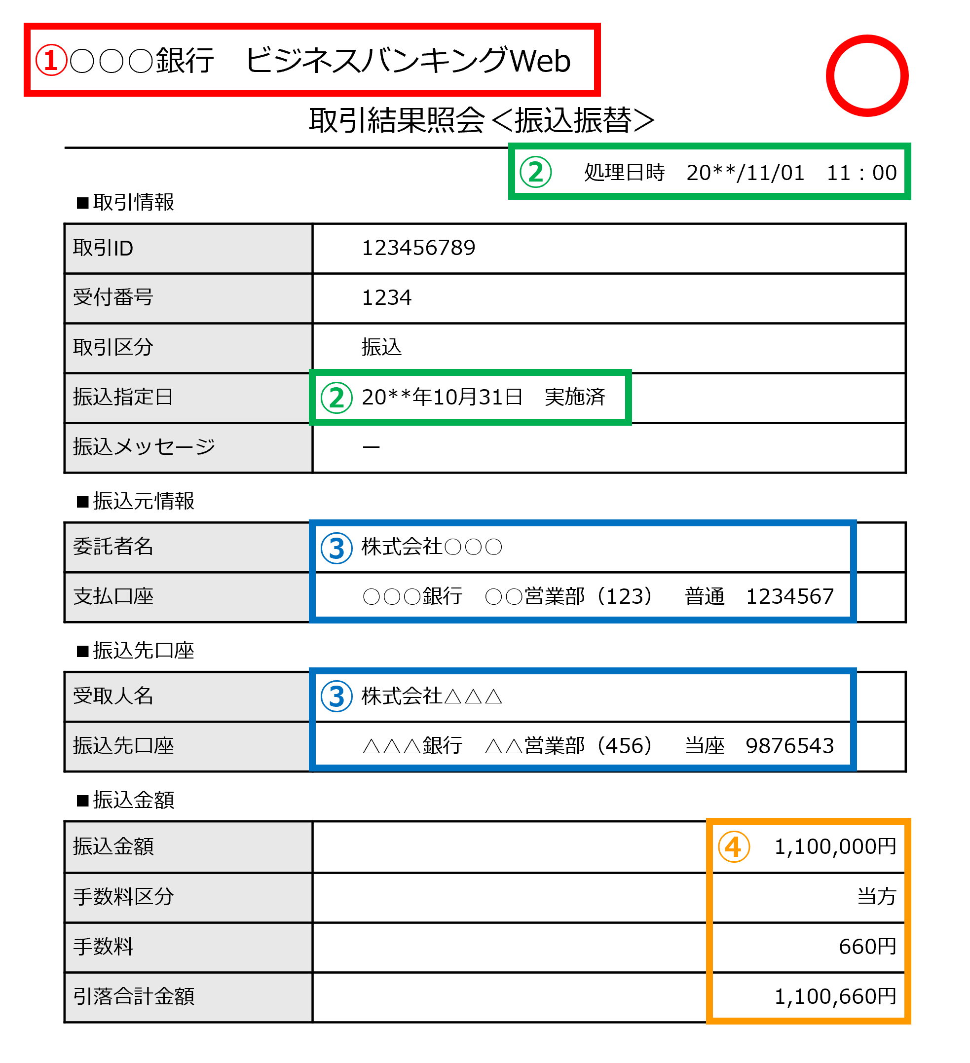 ネットバンキング○例