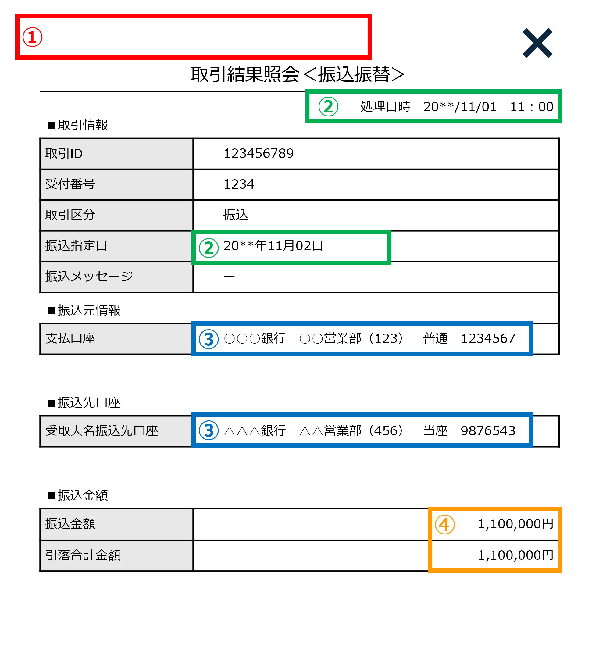 ネットバンキング×例